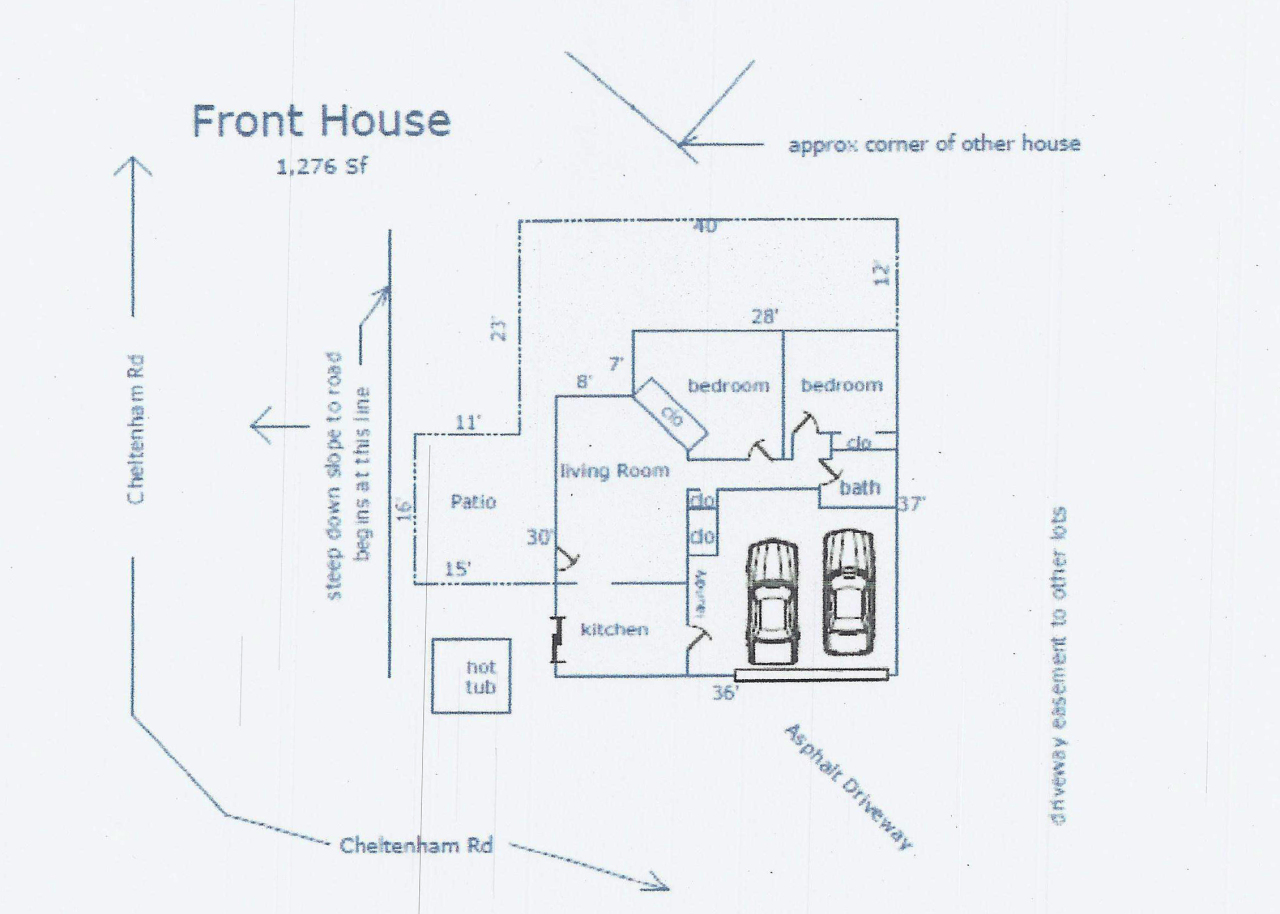 947 Cheltenham Road Santa Barbara, CA 93105 - Photo 34 of 35