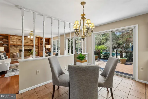 $1,120,000 | 14351 Rosefinch Circle, Leesburg, VA 20176