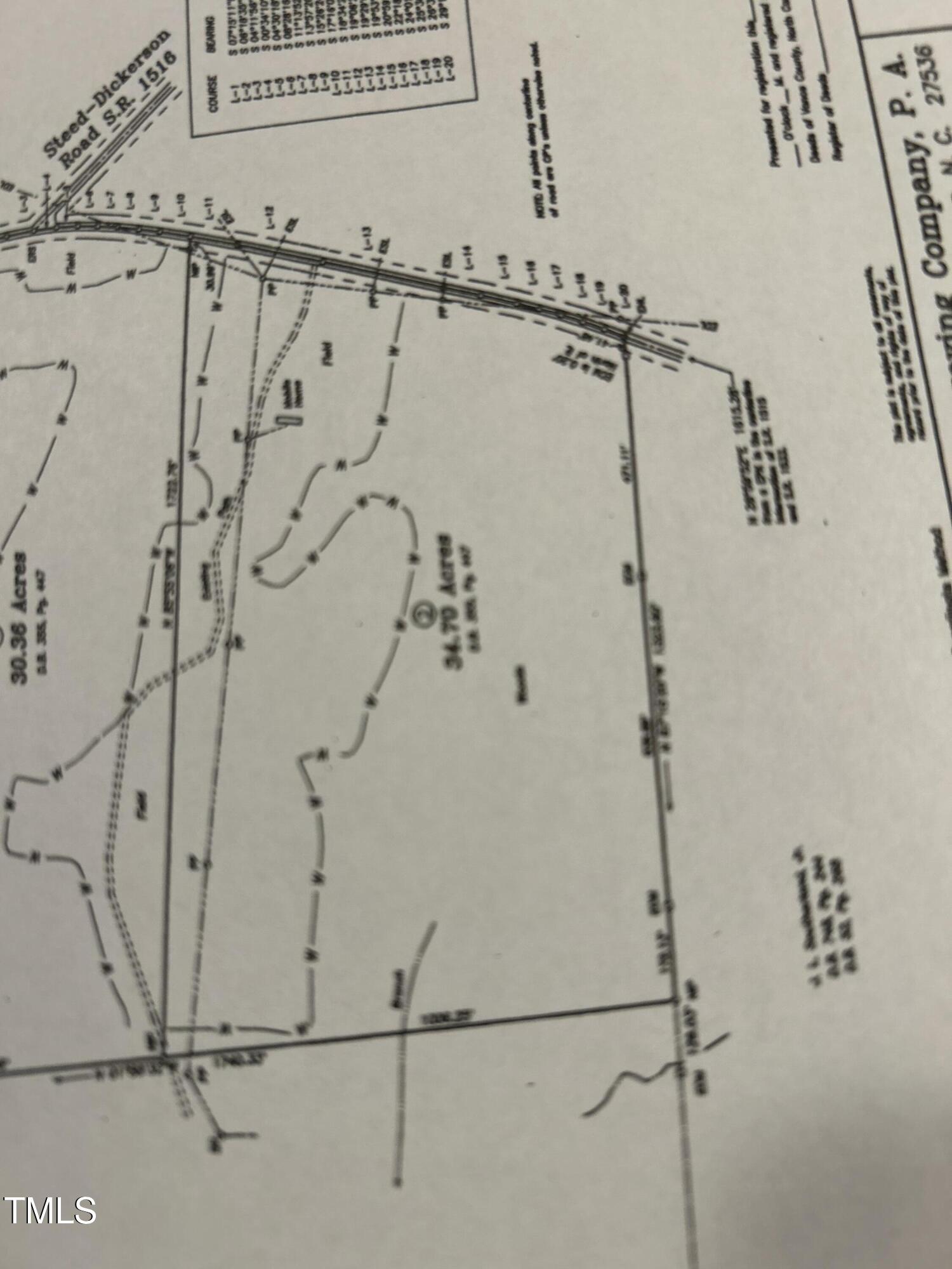 0 South Cokesbury Road Henderson, NC 27537 - Photo 12 of 13 a view of a bathroom