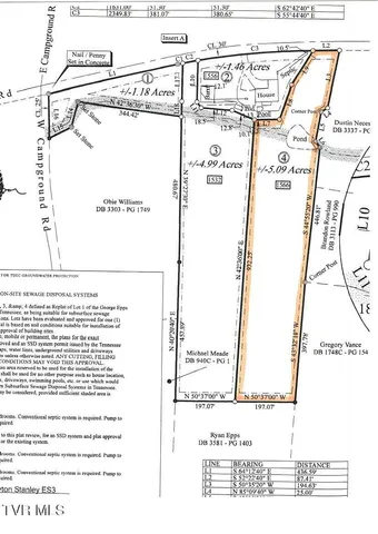 $169,900 | 1566 Mill Creek Road, Unit 1, Fall Branch, TN 37656