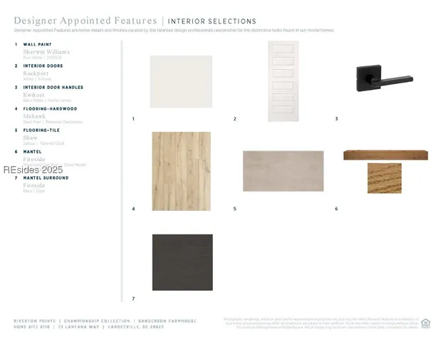 $657,000 | 73 Lantana Wy Court, Hardeeville, SC 29927