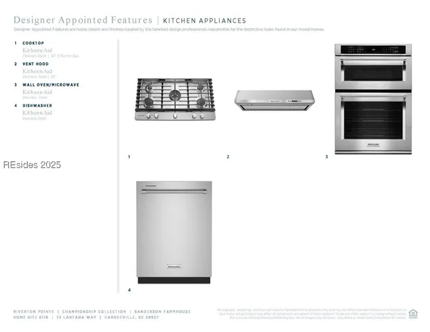 $657,000 | 73 Lantana Wy Court, Hardeeville, SC 29927