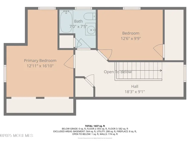 $899,000 | 203 Lenape Trail, Brielle, NJ 08730
