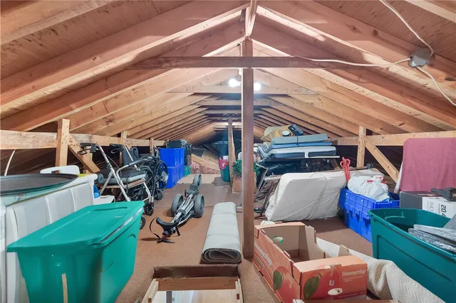 $420,000 | 303 Asbury Circle, Easley, SC 29640