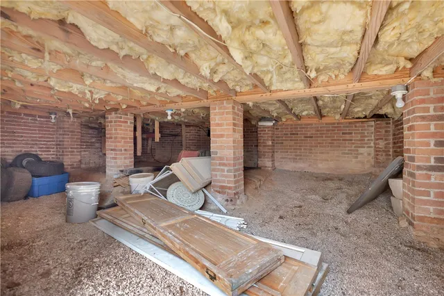 $420,000 | 303 Asbury Circle, Easley, SC 29640