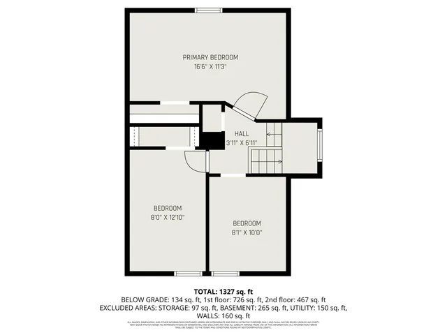 $215,000 | 741 Griggs Street Southwest, Grand Rapids, MI 49503