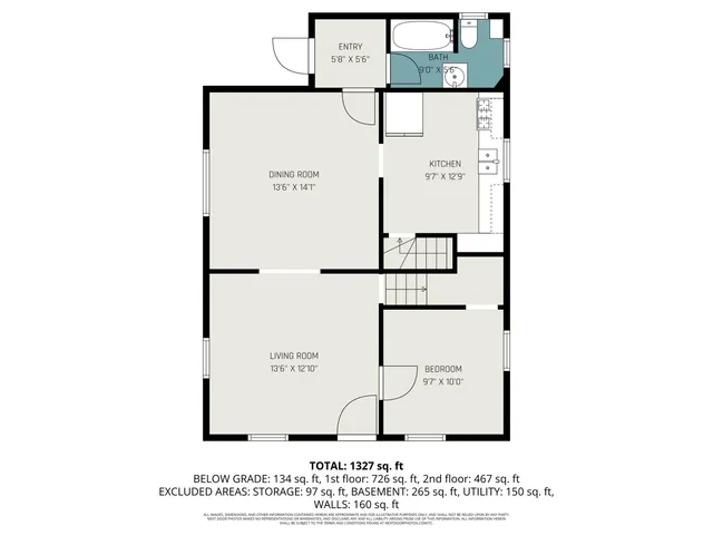 $215,000 | 741 Griggs Street Southwest, Grand Rapids, MI 49503