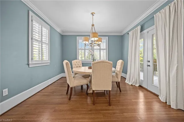 $1,490,000 | 2006 Dalton Road, Greensboro, NC 27408