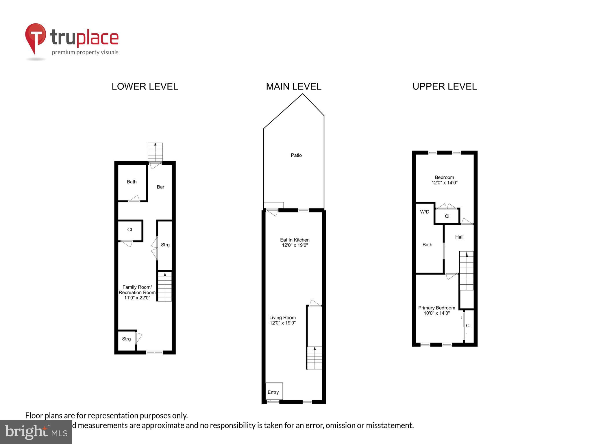 716 13th Street Southeast Washington, DC 20003 - Photo 34 of 37