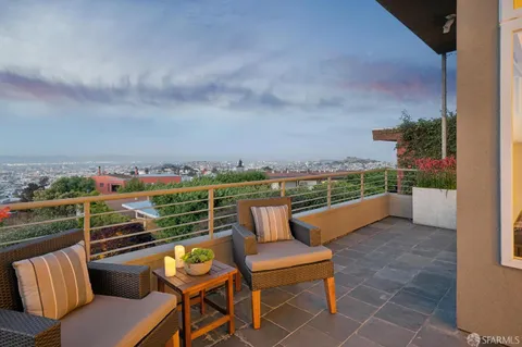 $1,995,000 | 715 Corbett Avenue, San Francisco, CA 94131