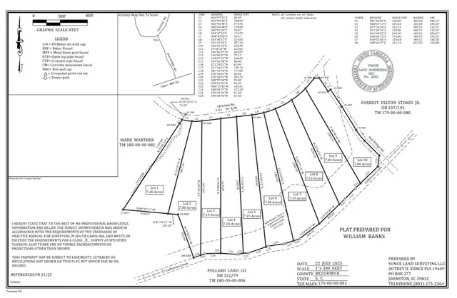 $74,500 | 0 Christian Road, McCormick, SC 29835