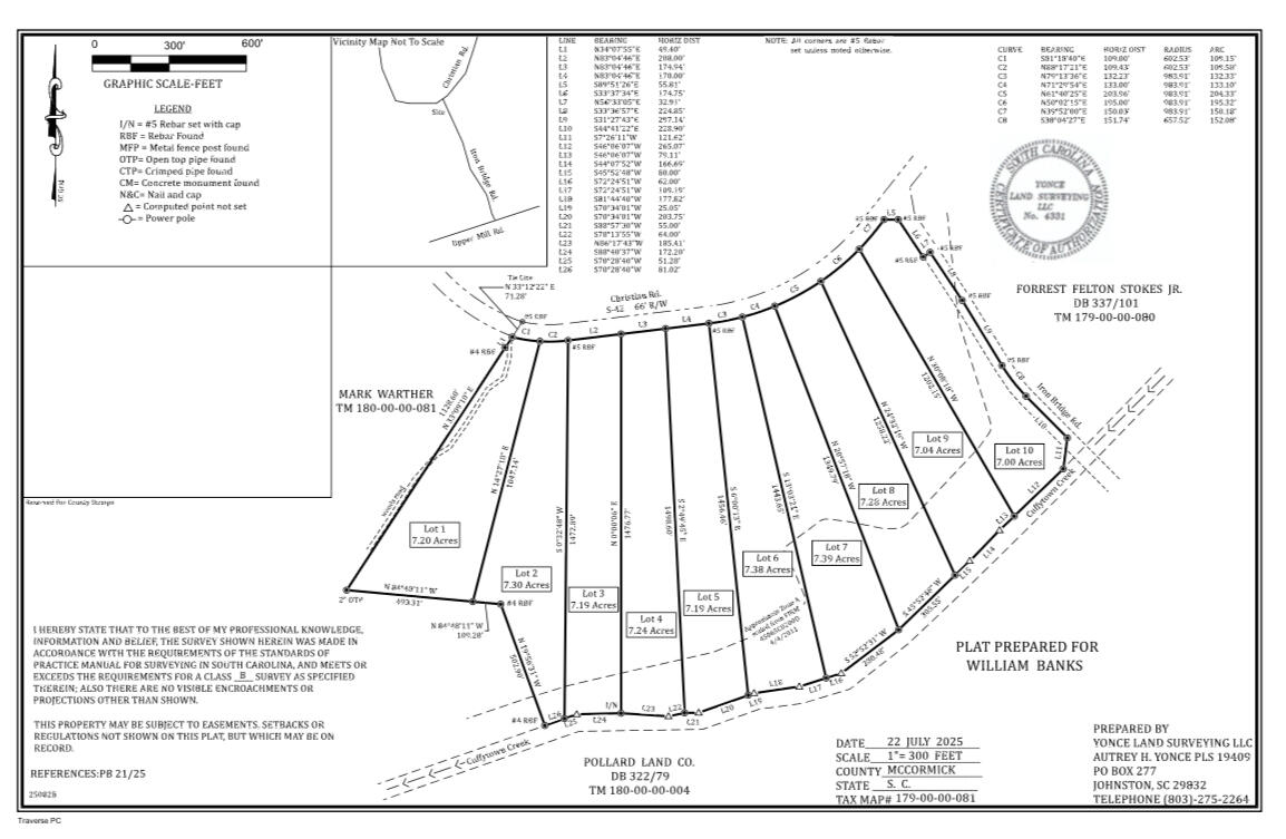 0 Christian Road McCormick, SC 29835 - Photo 8 of 8 IMG_1224