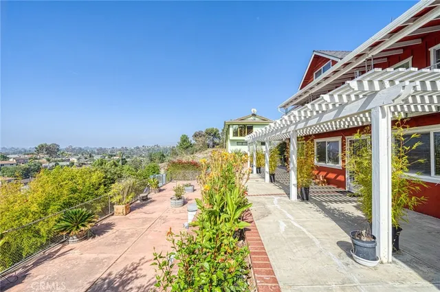 $1,860,000 | 513 Camino De Gloria, Walnut, CA 91789