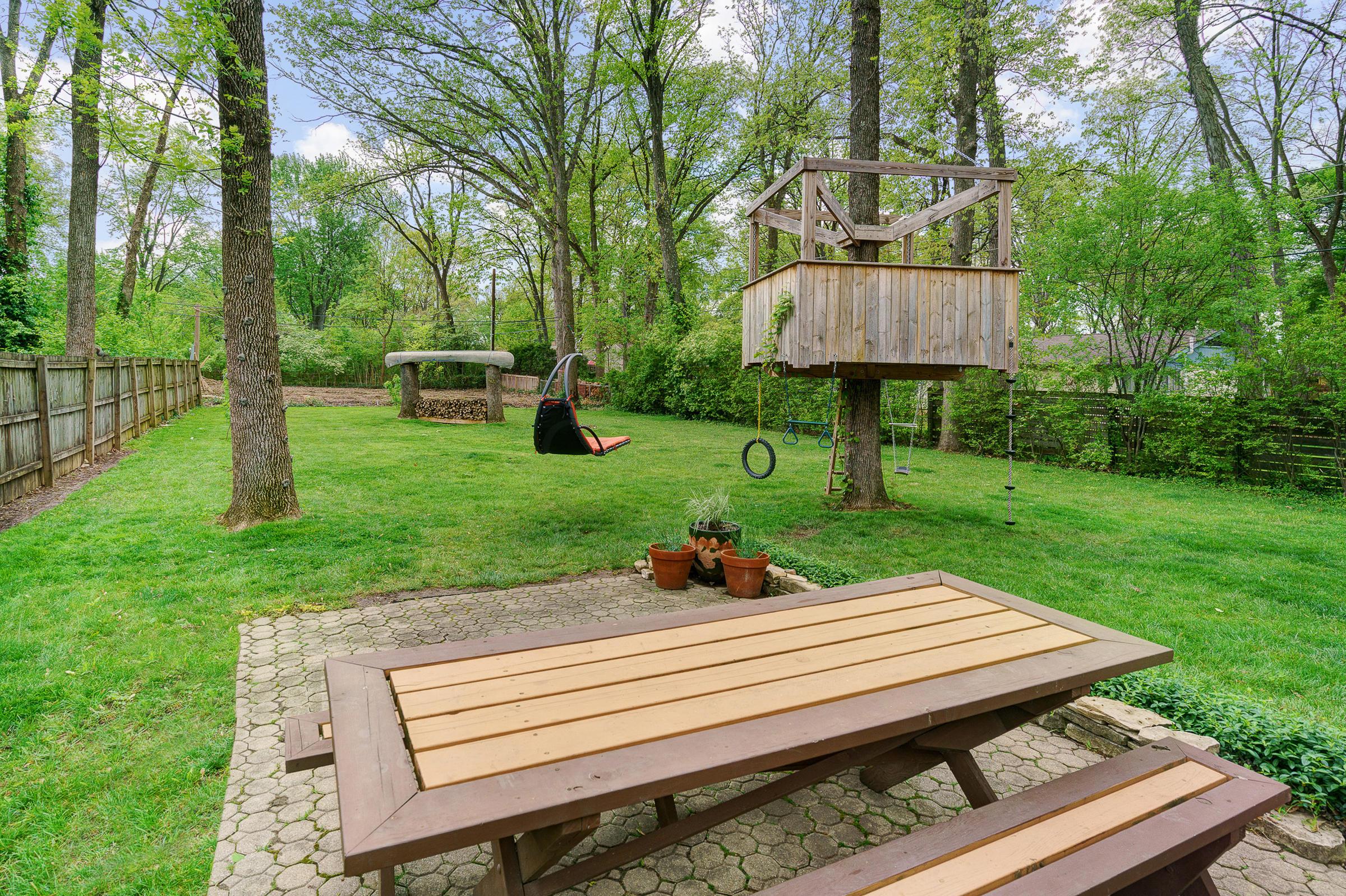 2453 Zollinger Road Columbus, OH 43221 - Photo 26 of 30 Gallery Image 26