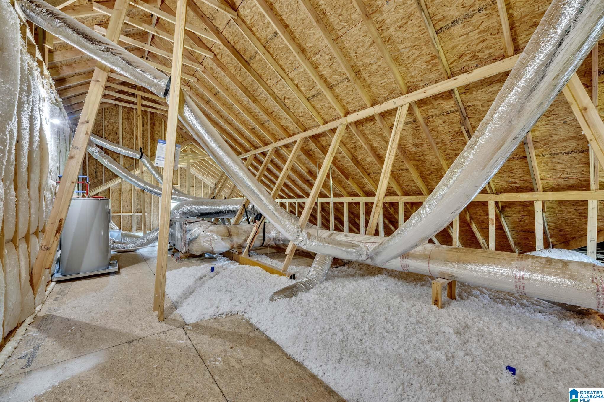 3302 Rock Springs Road Hayden, AL 35079 - Photo 52 of 75 Gallery Image 52
