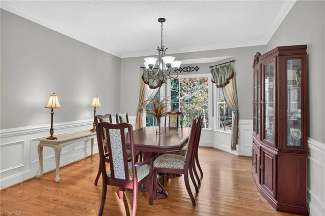 $529,900 | 3112 Peninsula Drive, Jamestown, NC 27282