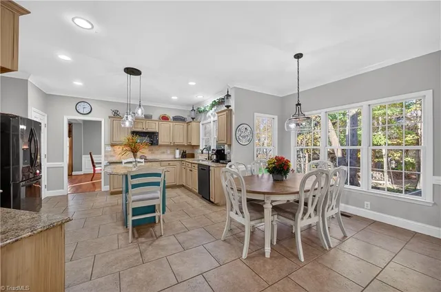 $529,900 | 3112 Peninsula Drive, Jamestown, NC 27282