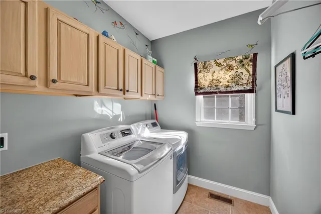 $529,900 | 3112 Peninsula Drive, Jamestown, NC 27282