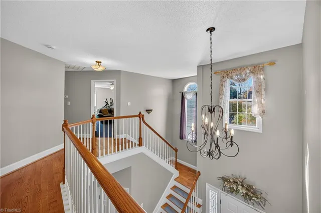 $529,900 | 3112 Peninsula Drive, Jamestown, NC 27282