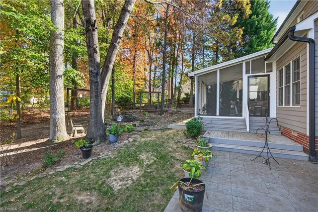 $529,900 | 3112 Peninsula Drive, Jamestown, NC 27282