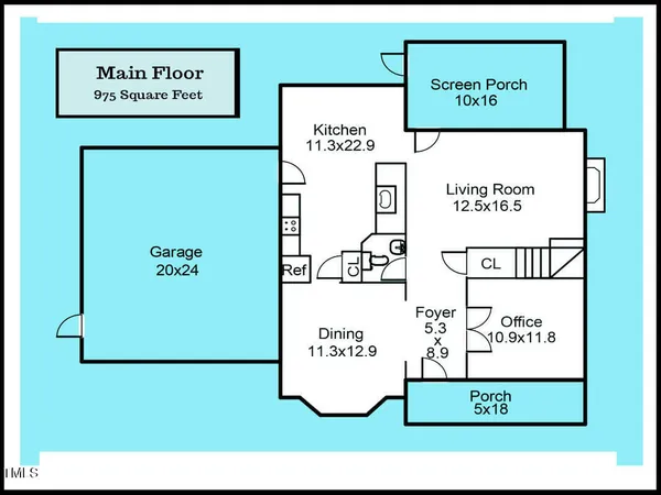 $4,500 | 5207 Tahoe Drive, Durham, NC 27713