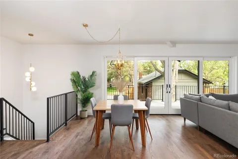 $1,850,000 | 740 Clayton Street, Denver, CO 80206