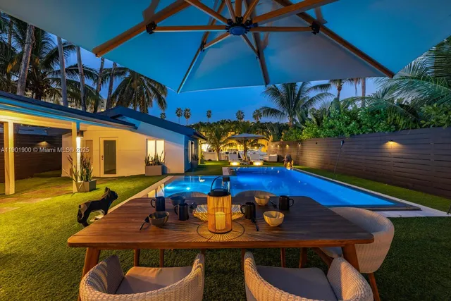 $14,000 | 901 Northwest 7th Street, Miami, FL 33136