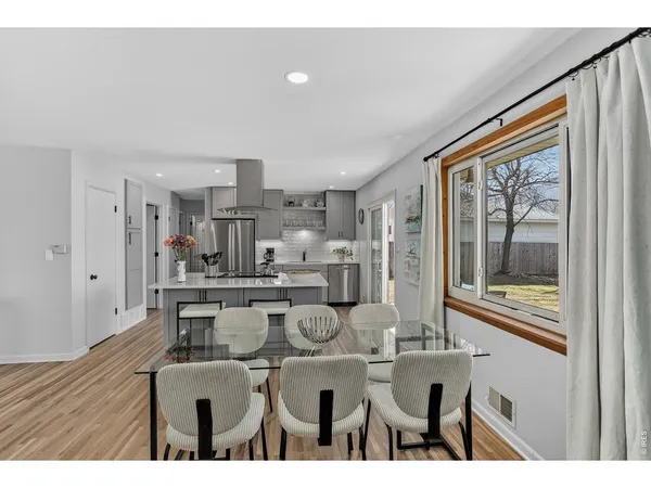 $1,145,000 | 265 South 39th Street, Boulder, CO 80305