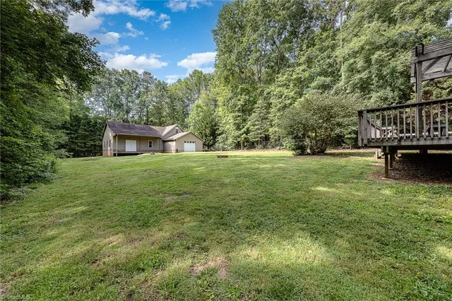 $447,000 | 1773 Winchester Heights Drive, Asheboro, NC 27205