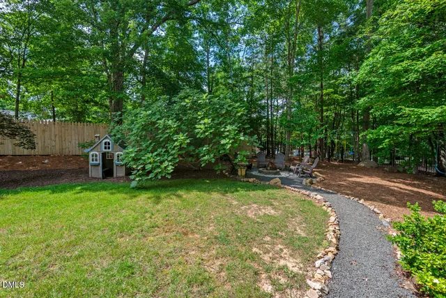 $3,495 | 3 White Ash Drive, Durham, NC 27712