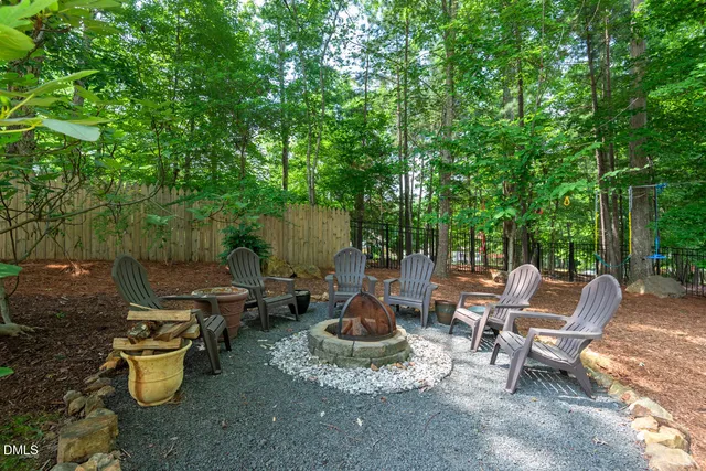 $3,495 | 3 White Ash Drive, Durham, NC 27712