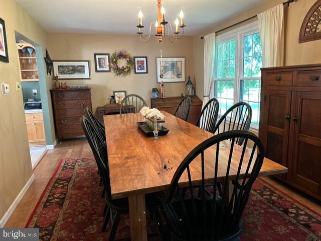 27 Barrel Run Road Quakertown, PA 18951 - Photo 8 of 25 Gallery Image 8