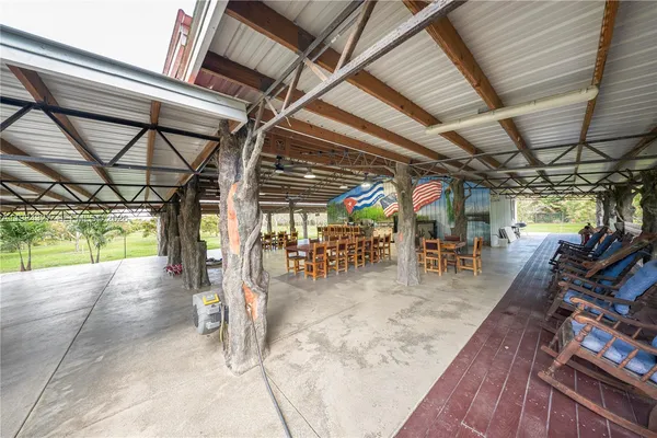 $8,500,000 | 15620 Southwest 188th Avenue, Miami, FL 33187