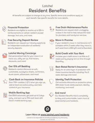 $925 | 3117 Yale Avenue, Memphis, TN 38112