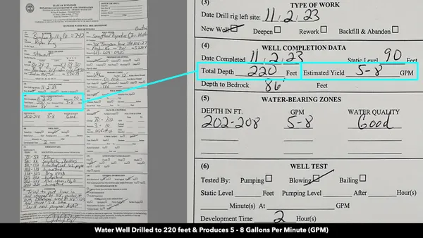 a sign broad on wooden wall