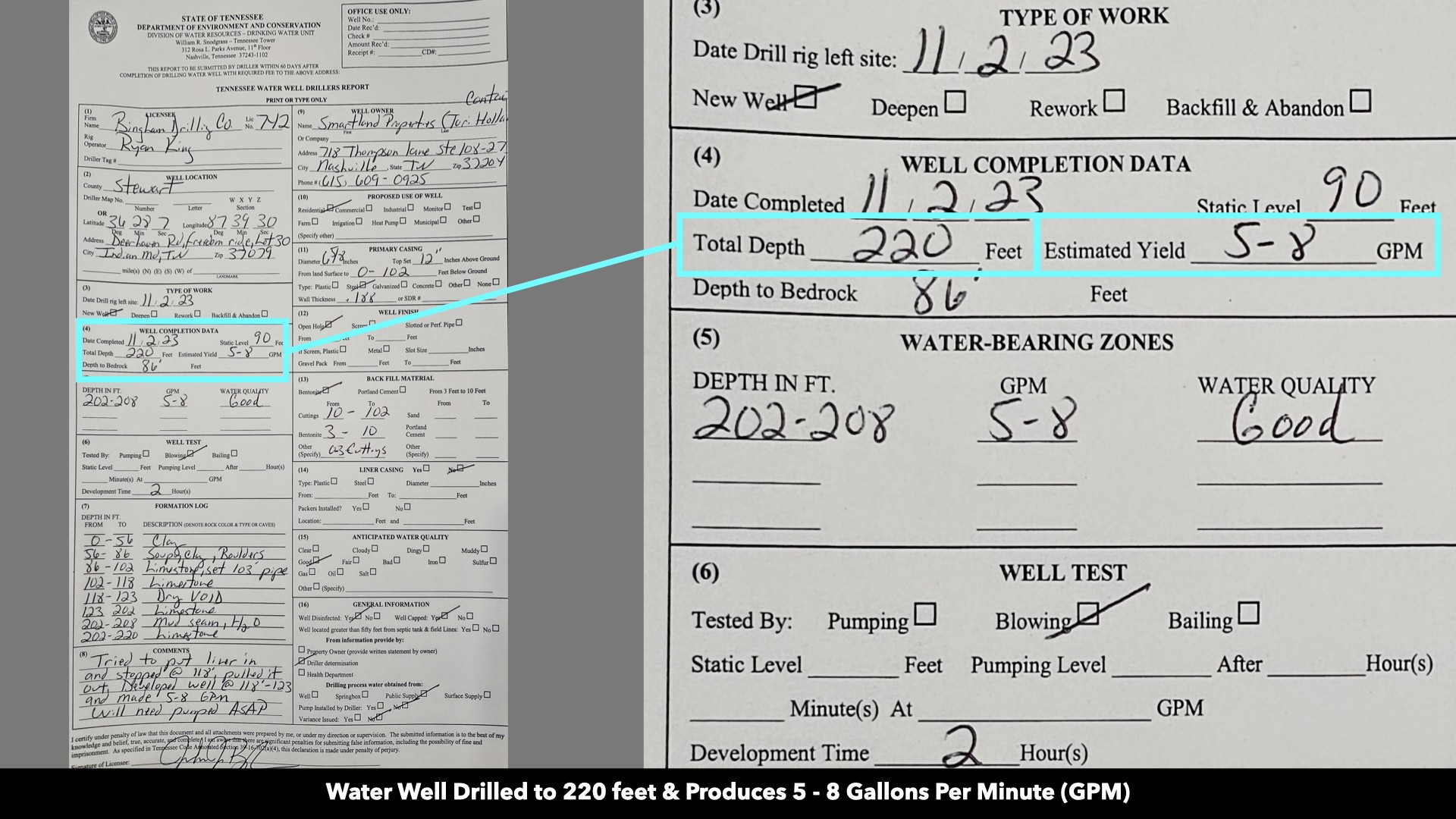 0 Freedom Ridge Indian Mound, TN 37079 - Photo 9 of 51 a picture of a book and a refrigerator