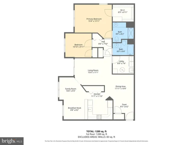 $325,000 | 313 Willrich Circle, Unit E, Forest Hill, MD 21050