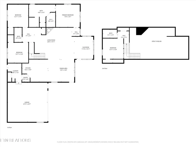 $874,900 | 115 Southcove Drive, Greenback, TN 37742