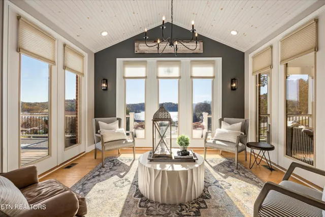 $874,900 | 115 Southcove Drive, Greenback, TN 37742