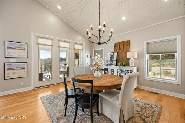 $874,900 | 115 Southcove Drive, Greenback, TN 37742