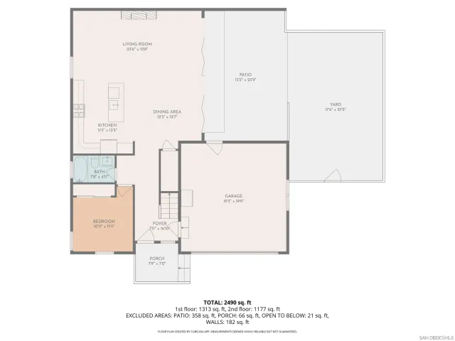 $10,500 | 835 Vera Street, Solana Beach, CA 92075