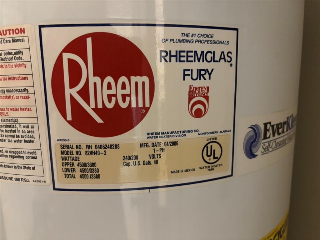 142 Melody Lane Northwest Rome, GA 30165 - Photo 43 of 45 a close up of a sign