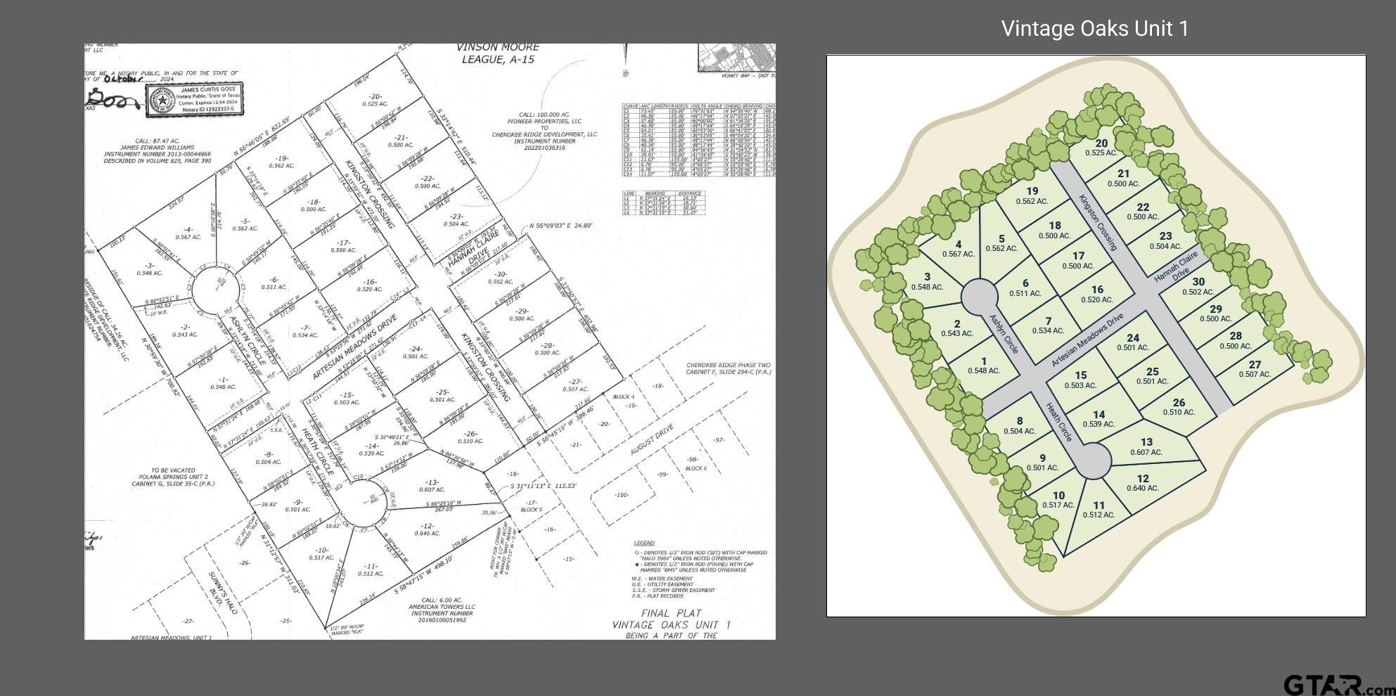307 Heath Circle Tyler, TX 75703 - Photo 2 of 2