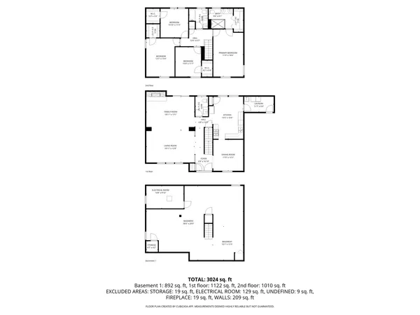 $725,000 | 1246 Laurel Avenue, Deerfield, IL 60015