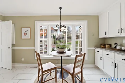 $495,000 | 2328 Singingwoods Lane, Henrico, VA 23233