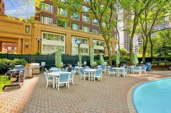 $10,000 | 65 East India Row, Unit PH B, Boston, MA 02110
