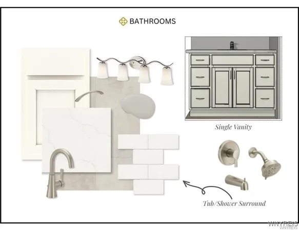 $429,900 | 150 Cloverleaf Drive, Unit 1, Depew, NY 14043