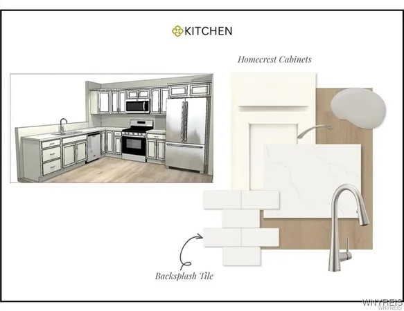 $429,900 | 150 Cloverleaf Drive, Unit 1, Depew, NY 14043