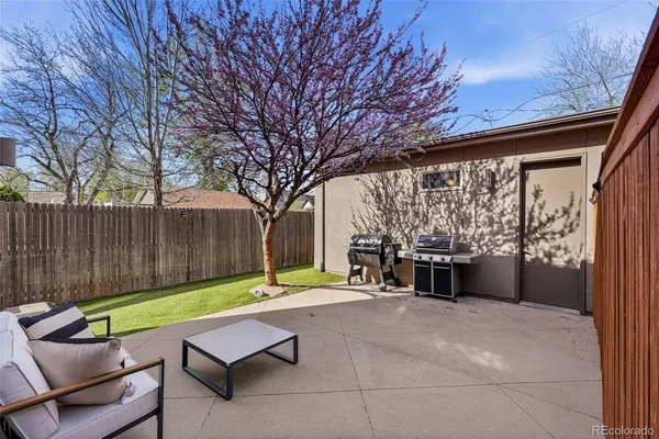 $1,150,000 | 1737 South Pennsylvania Street, Denver, CO 80210