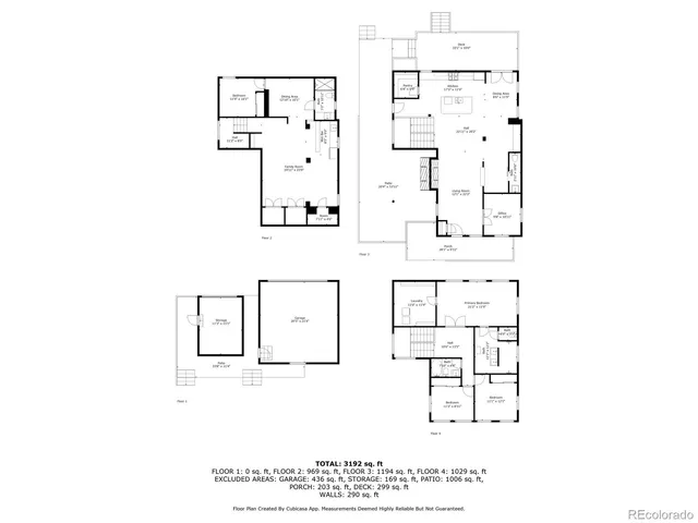 $1,285,000 | 2805 South Sherman Street, Englewood, CO 80113